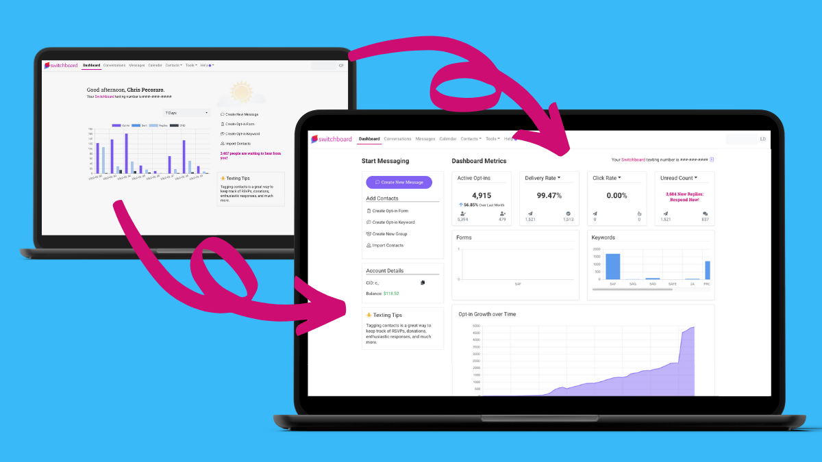 Redesigned Switchboard Dashboard